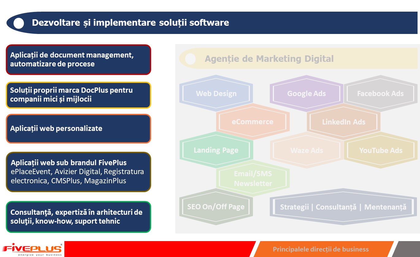 Slide4