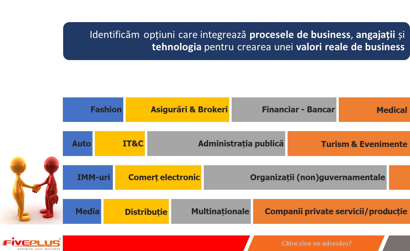 Slide7